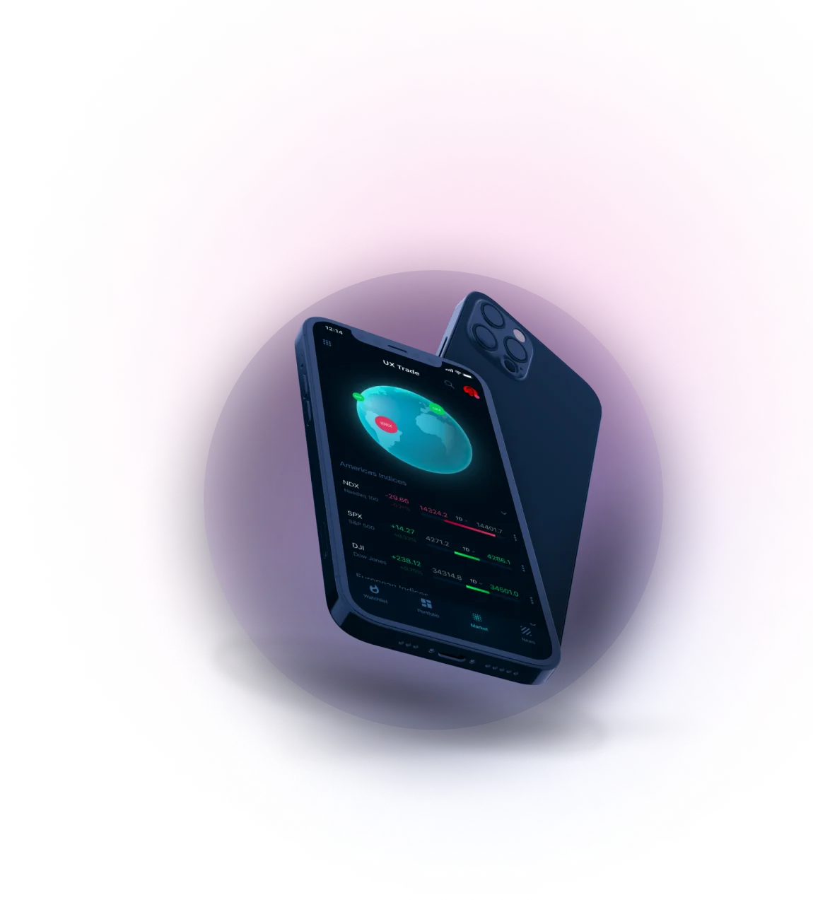 Ravonix Trader - Get in touch with us