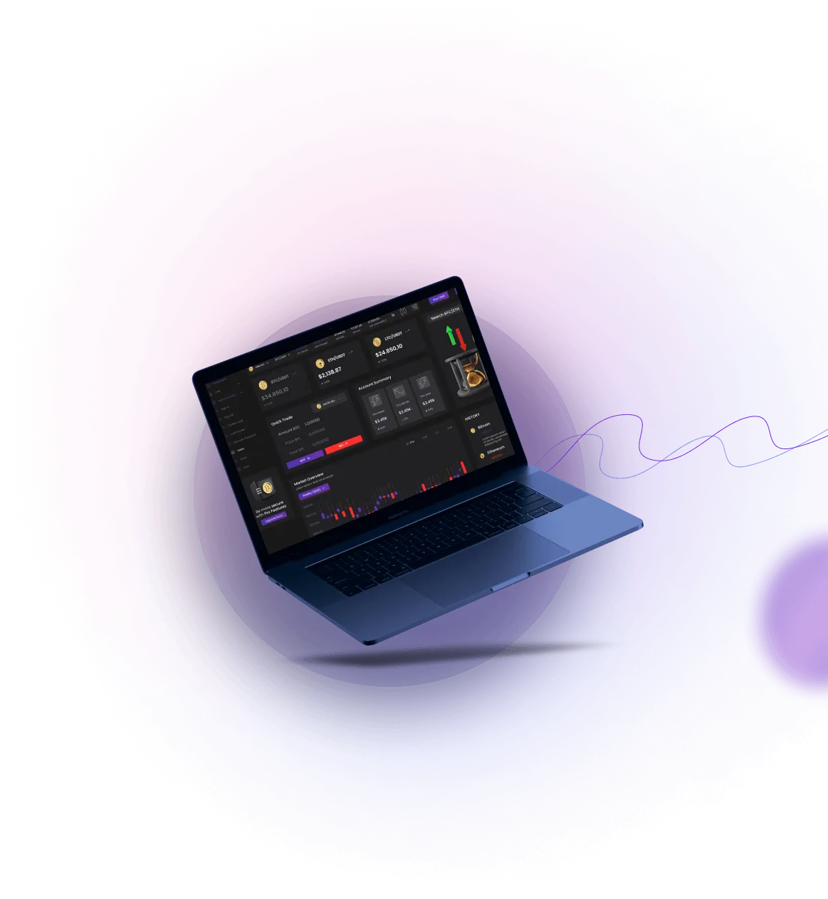 Ravonix Trader - Ravonix Trader Trading