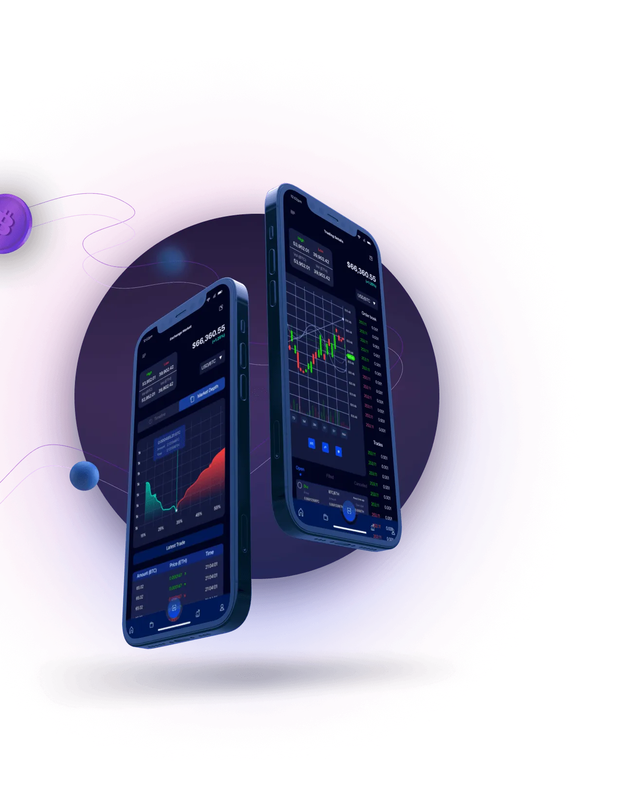 Ravonix Trader - STEP 1: ENHANCED SECURITY VIA CRYPTOGRAPHY